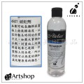 澳洲 CHROMA Atelier 壓克力輔助劑 4807 緩乾劑 250ml